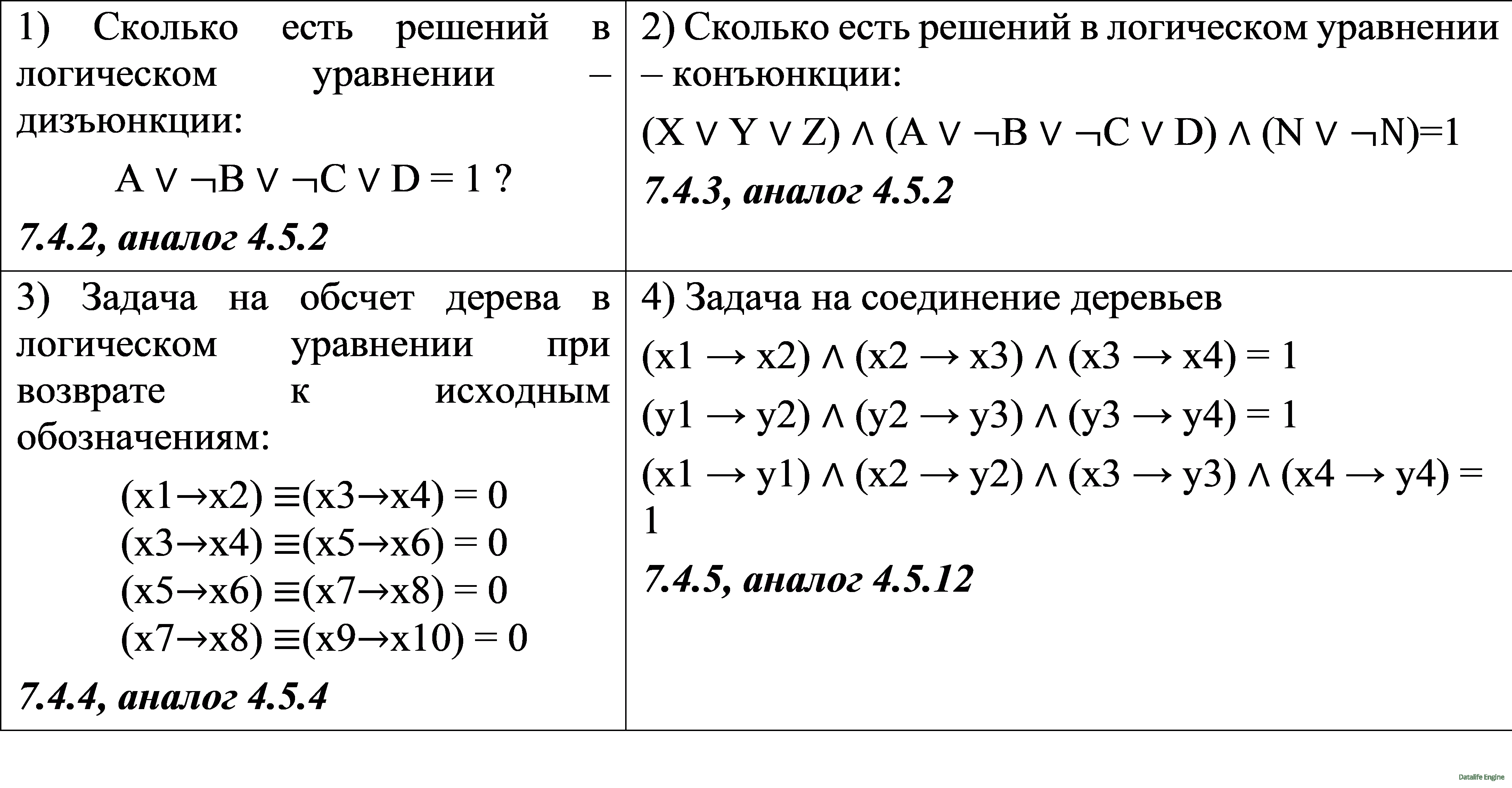 Решение простейших логических уравнений информатика босова. Логика Информатика 10 класс уравнения. Решение логических уравнений 10 класс Информатика задания. Решение задач методом логических уравнений. Логические уравнения 7 класс Информатика.